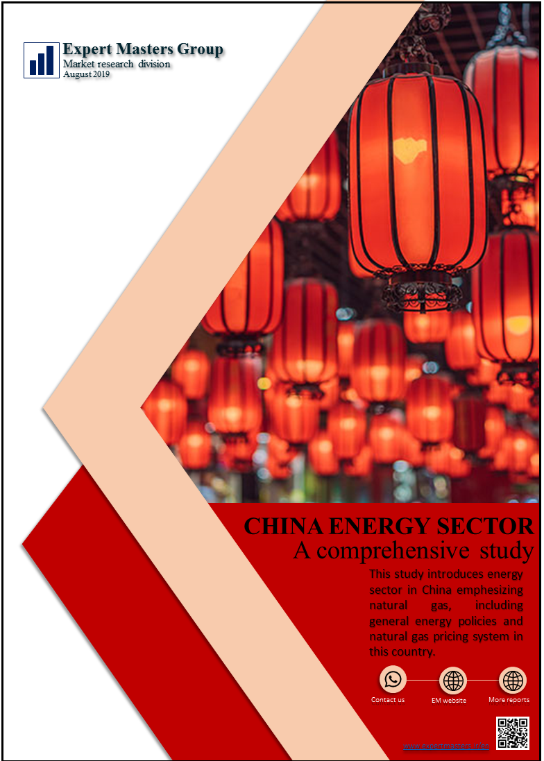 Energy sector of china