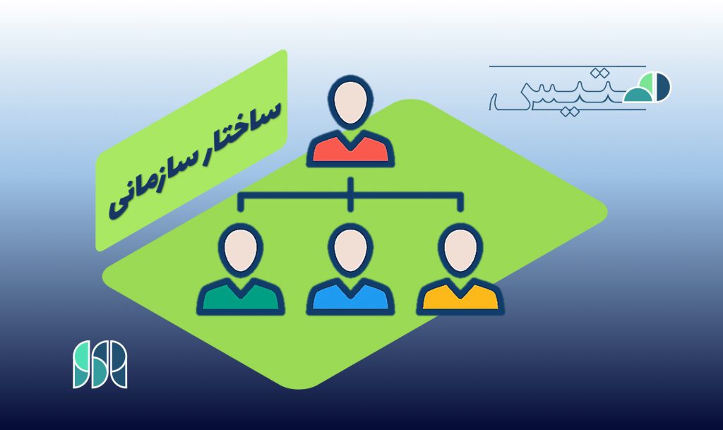 ساختار سازمانی