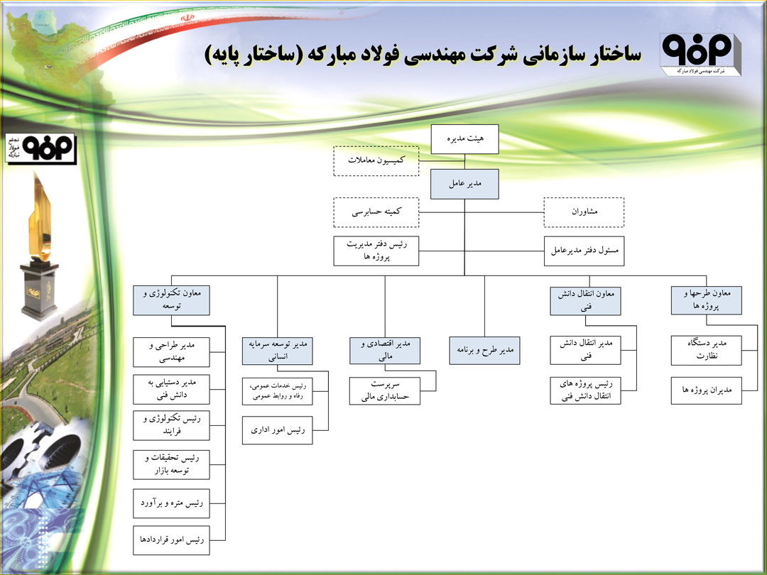 ساختار سازمانی شرکت فولاد مبارکه اصفهان